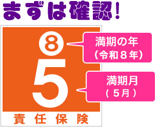 【書類一式有】YBR125 自賠責令和6年まで 書類一式有】YBR125 自賠責令和6年まで