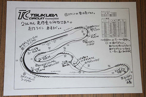 ２りんかん 2023年6月20日開催 筑波サーキット コース2000体験走行会