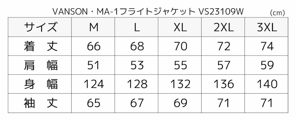 VANSON・MA-1フライトジャケット 数量限定モデル REDカラー予約受付 