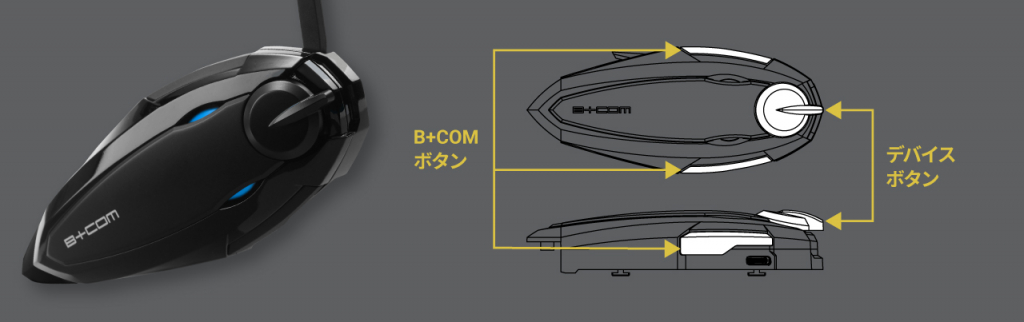 B＋COM最高峰モデルがさらに進化！「B＋COM SB6XR」 | 2りんかんNEWS