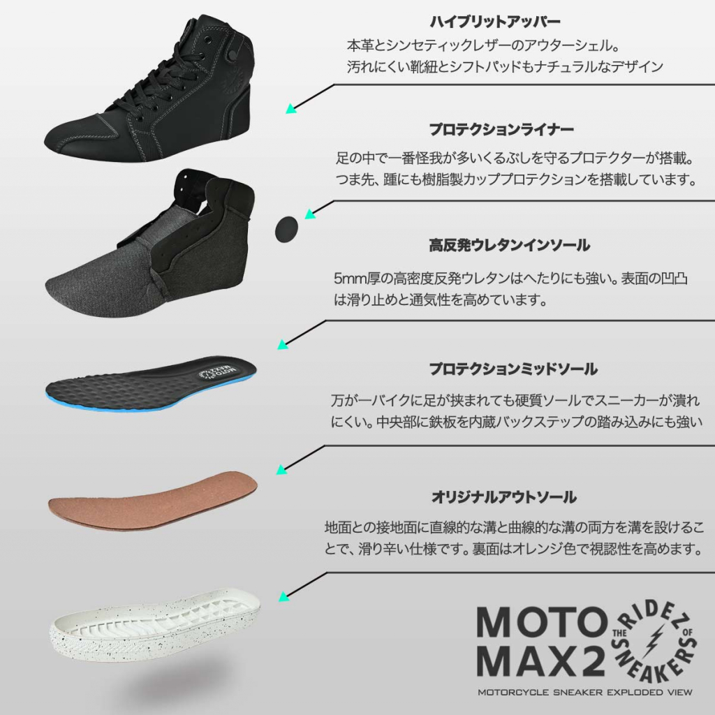 RIDEZから普段履きできるバイクスニーカー｢ MOTO-MAX2｣ 新発売！ | 2