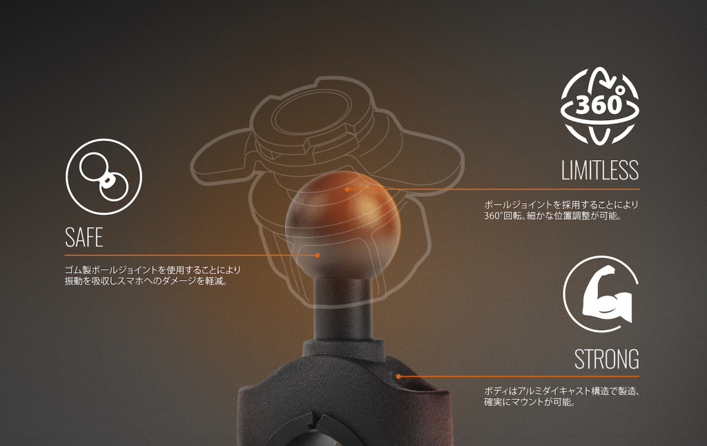 振動軽減対応のスマホホルダーOptiline(オプティライン)イタリアから初 