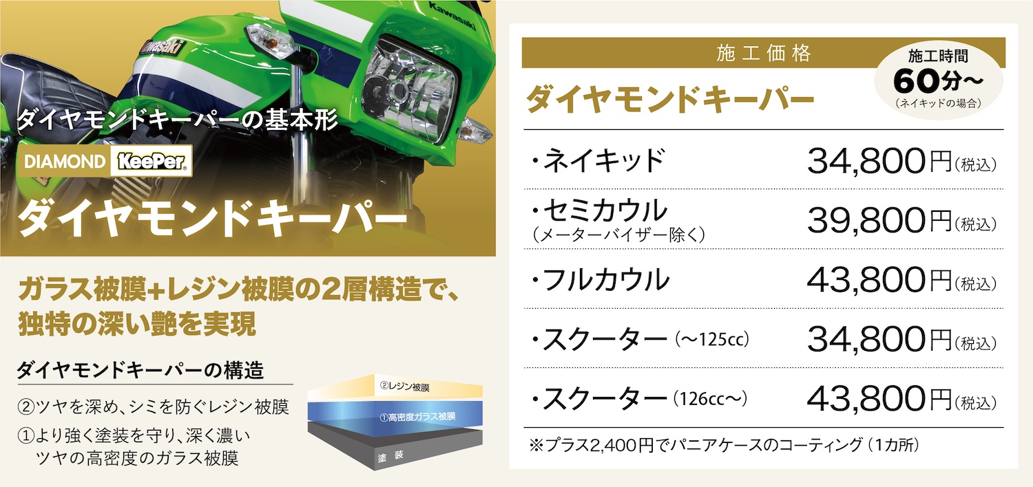 RESIN2 & Diamond KeePer Chemical 3本セット Keeper技研】レジン2