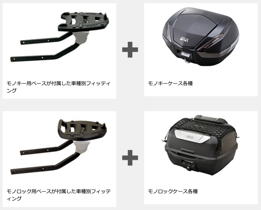 ツーリング・通勤の必需品！2りんかんおすすめのGIVIトップケース | 2 