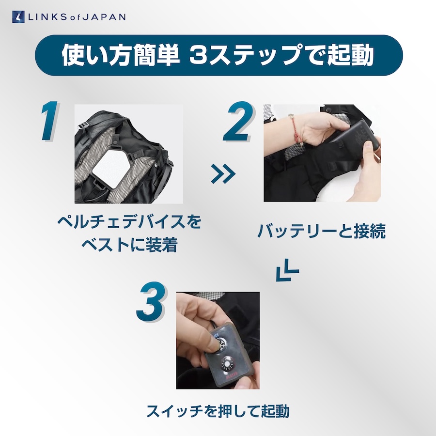 LINKSペルチェベスト｜熱中症対策｜２りんかん