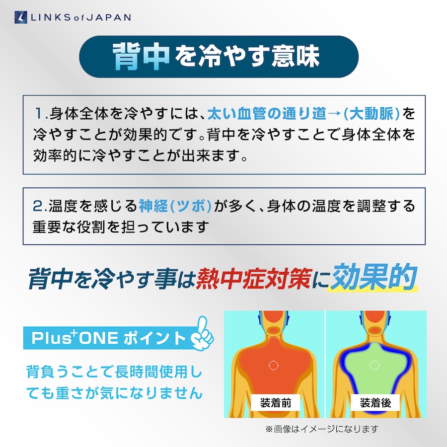 LINKSペルチェベスト｜熱中症対策｜２りんかん