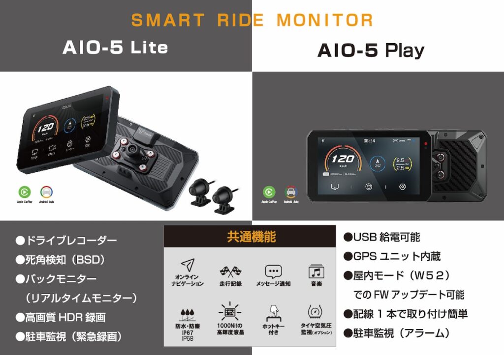 スマートライドモニター AIO-5 Play｜２りんかん