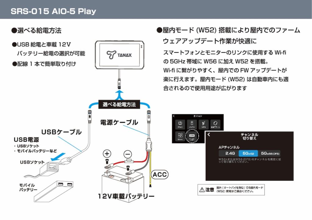 スマートライドモニター AIO-5 Play｜２りんかん