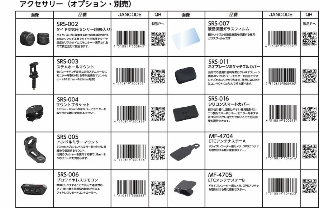 スマートライドモニター AIO-5 Play｜２りんかん