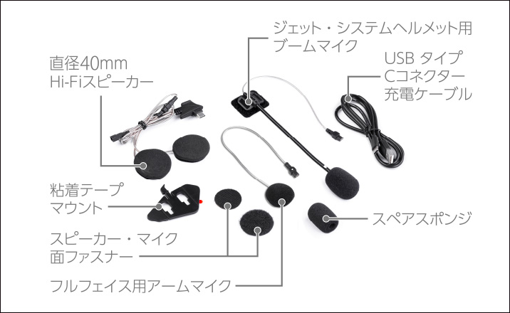 MIDLANDインカム_BT MINI Plus｜２りんかん