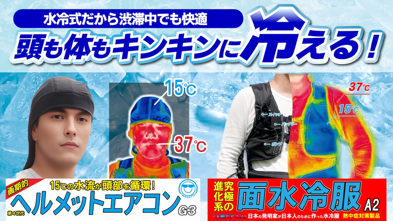 ヘルメット内をガンガン冷やせる画期的なヘルメットエアコンG3が登場 