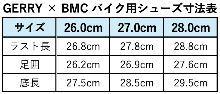 GERRY＆B.M.C コラボアウトドア対応バイク用シューズ｜２りんかん独占販売