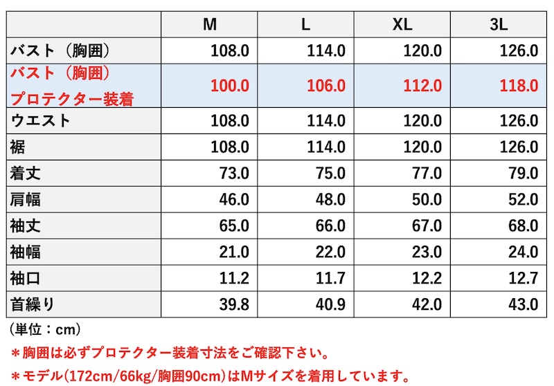 BMC防風シャツ｜走行風を遮断｜２りんかん