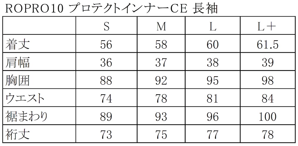 ROPRO10 プロテクトインナーCE｜女性専用プロテクター｜２りんかん