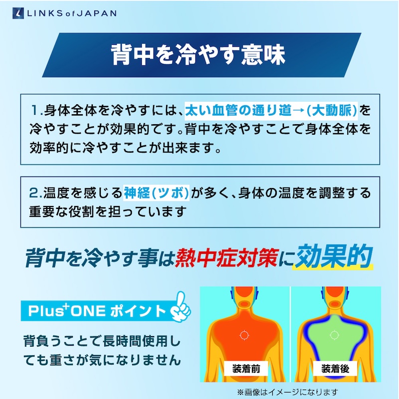 ペルチェ素子を使ったボディークーラー＆ネッククーラー｜２りんかん
