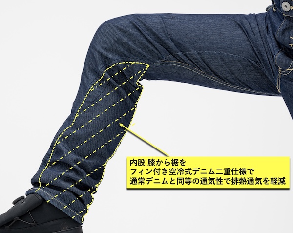 2025年5月20日(火)発売開始!!走行風を取り込む｢空冷式ジーンズ｣が『排 