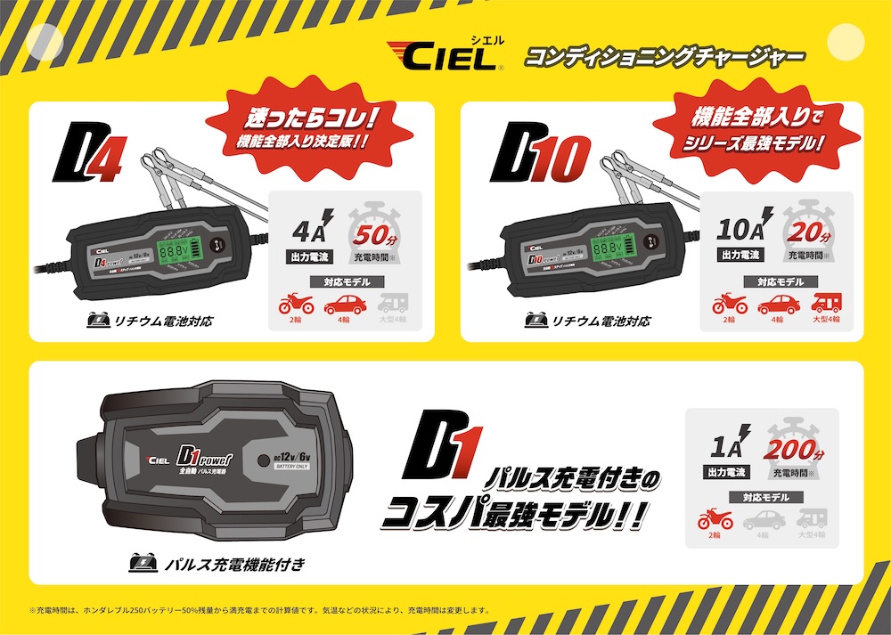 バッテリー充電器CIEL D10コンディショニングチャージャー|リチウムバッテリー対応|2りんかん