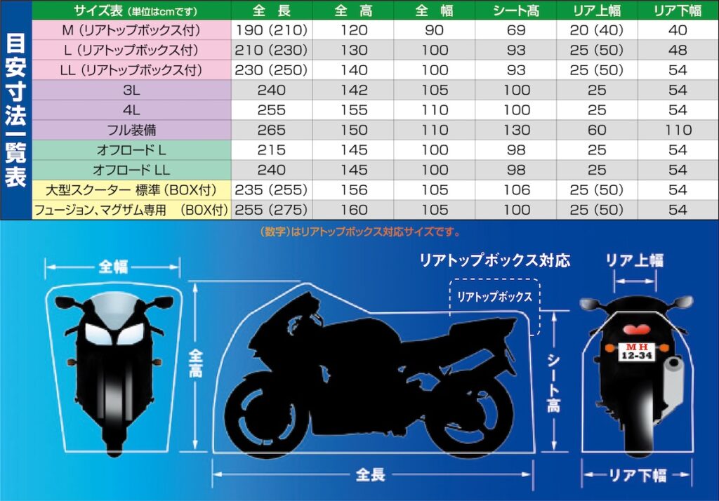 モーターヘッド ブラックベンチバイクカバー|2りんかん