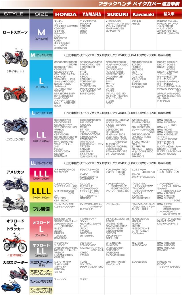 モーターヘッド ブラックベンチバイクカバー|2りんかん