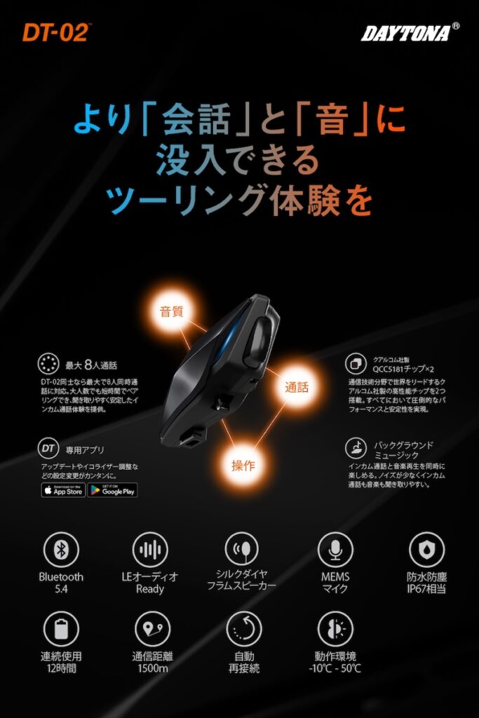 さらにパワフルに進化したデイトナのフラッグシップインカム「DT