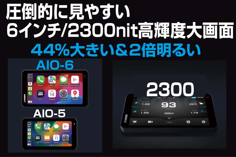 TANAX｜スマートライドモニター AIO-6｜２りんかん