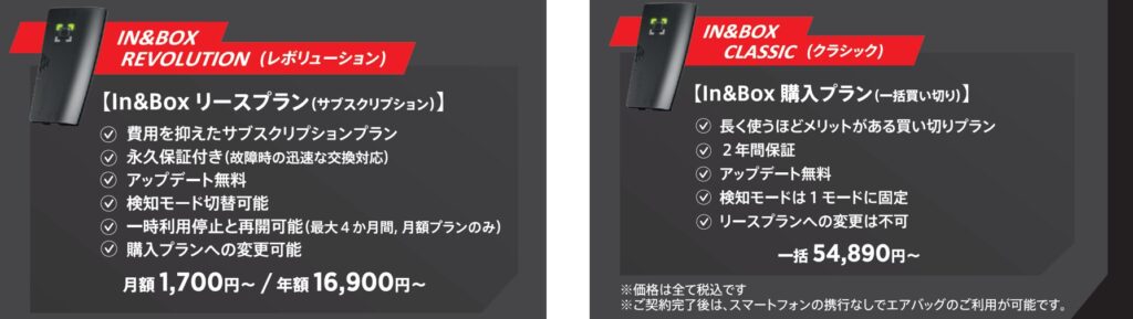 フリュガン ライダー用エアバッグ|2りんかん