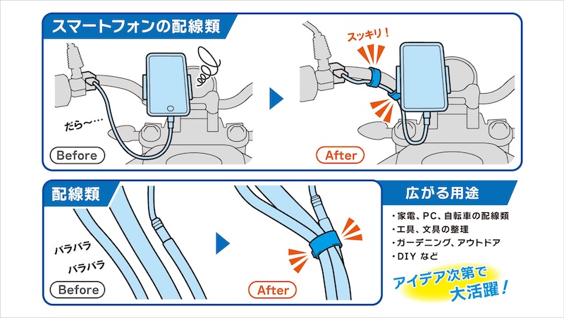 アクティブ｜シリコンバンド｜２りんかん