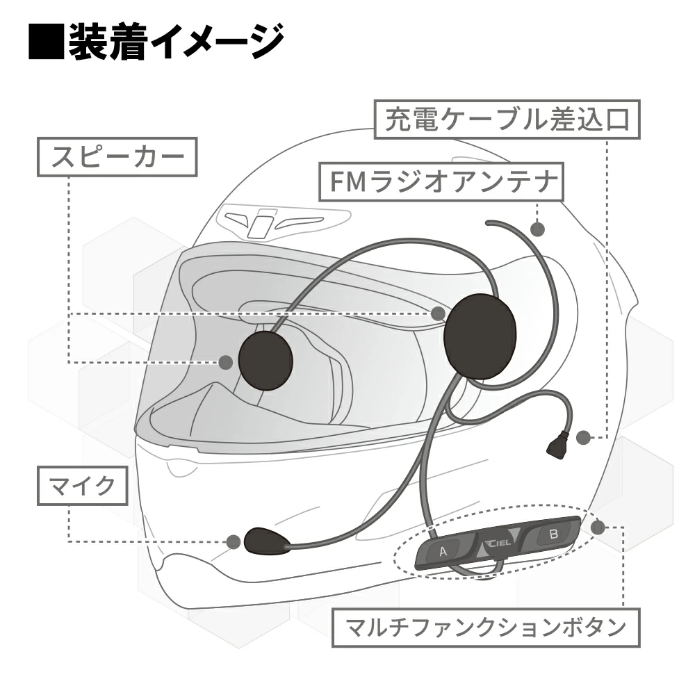CIEL T5ソロメイト｜２りんかん