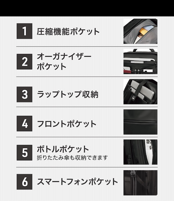 モーターヘッド｜真空圧縮ライディングバッグ45L｜２りんかん