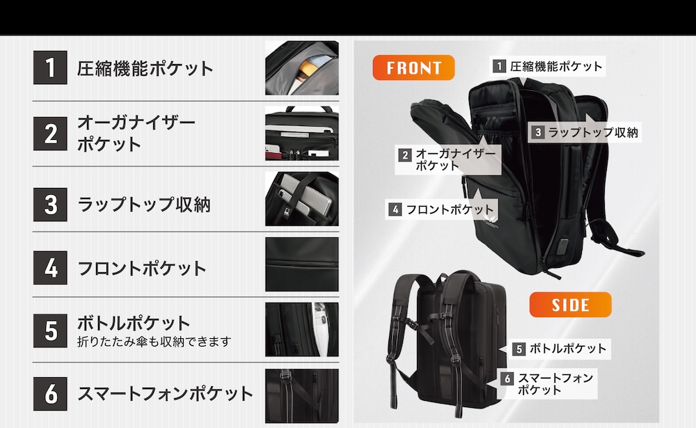 モーターヘッド｜真空圧縮ライディングバッグ45L｜２りんかん