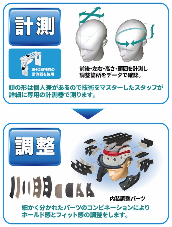 ２りんかんは全店SHOEIテクニカルショップです。内装を調整するパーソナル・フィッティング・システムはお任せください