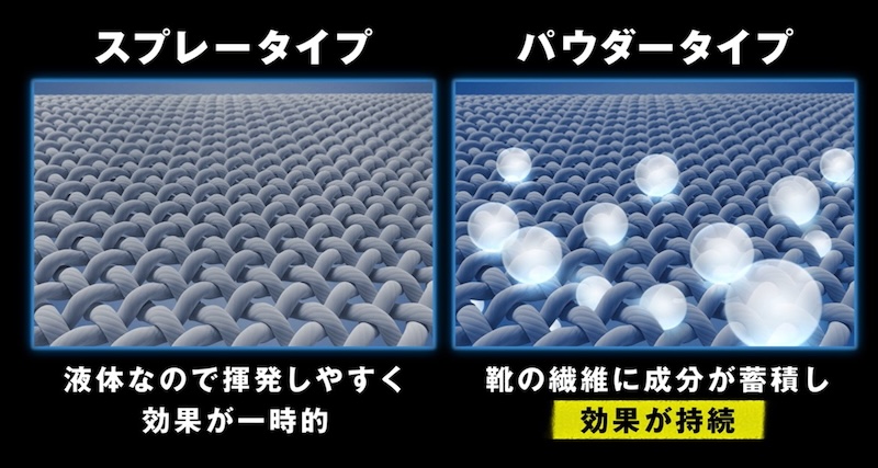 OLEFIRST_Mu-shu_powder｜２りんかん