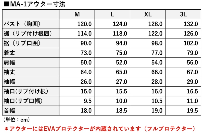 B.M.C 着るこたつ電熱MA-1｜２りんかん