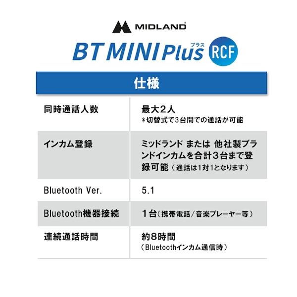 MIDLANDインカム｜BT MINI Plus RCF｜２りんかん