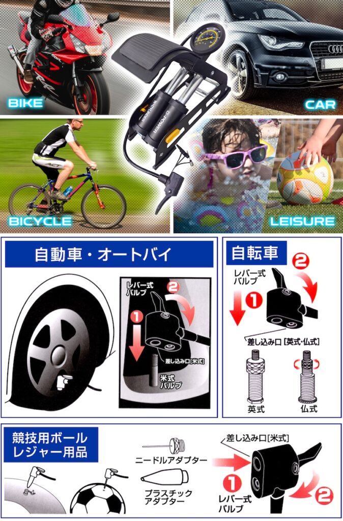 DELTA足踏み式空気入れ｜ダブルシリンダーステップポンプ｜２りんかん