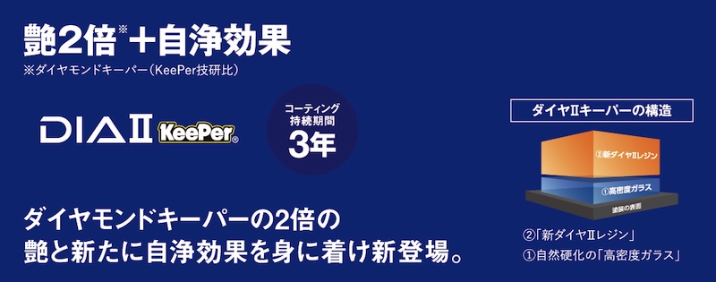 KeePerコーティング｜2りんかん