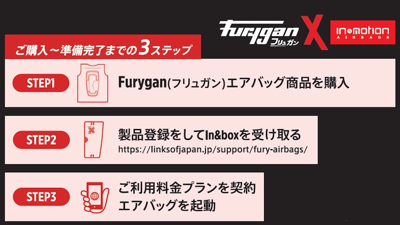 Furygan 次世代AIエアバッグFury|2りんかん