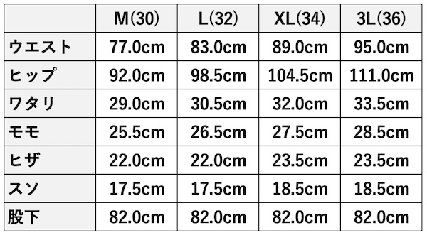 BMC｜シン・ライダーデニム｜２りんかん