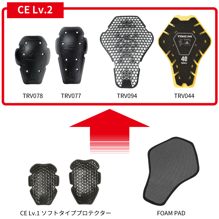 タイチRSJ356ライトエアージャケット｜２りんかん