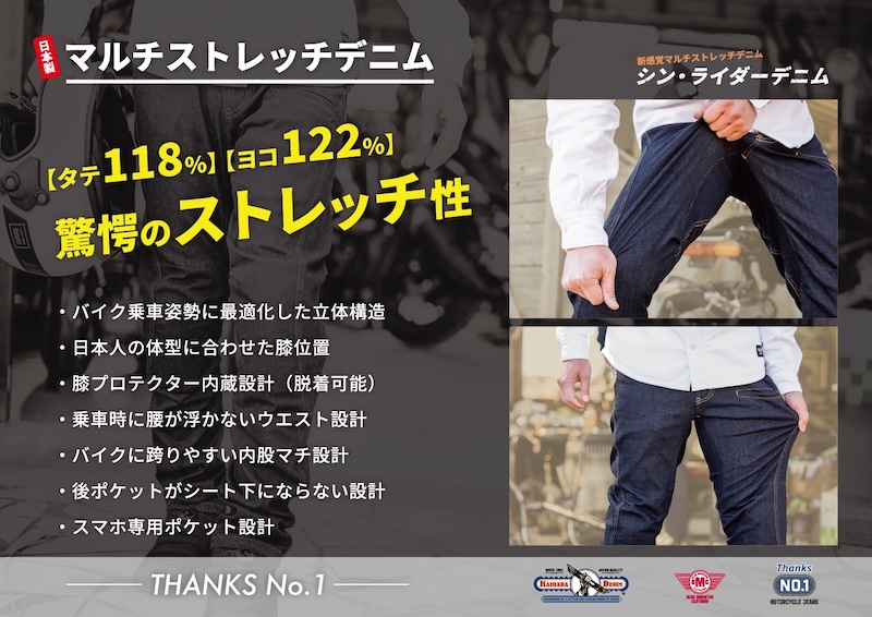 BMC｜シン・ライダーデニム｜２りんかん