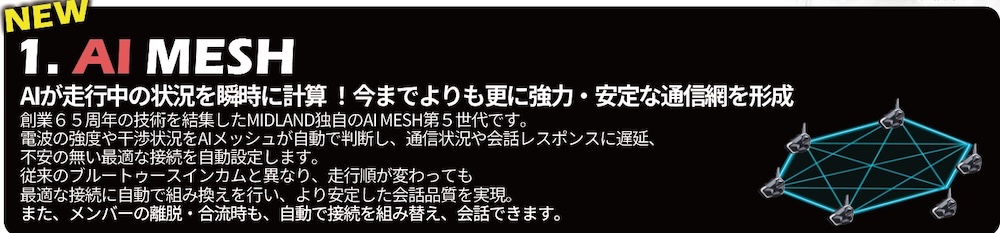 MIDLAND｜R1 MESH｜２りんかん