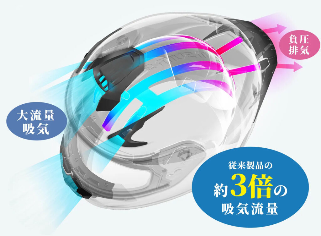 WINS_A-FORCE RR_3Kカーボン｜MFJ公認モデル｜２りんかん