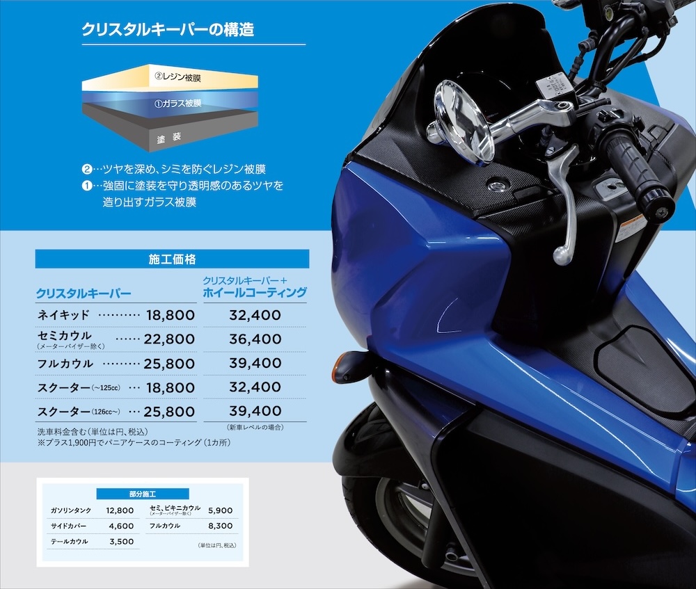 KeePetコーティング|2りんかん|クリスタルキーパー