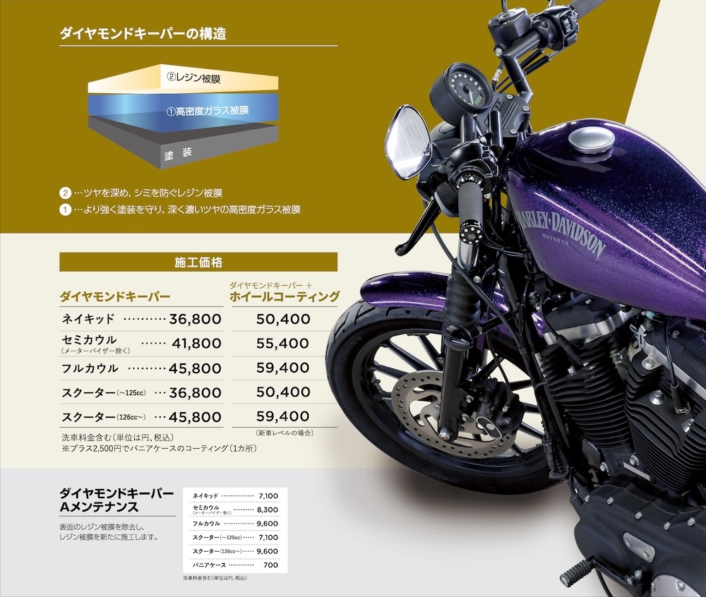 KeePetコーティング|2りんかん|ダイヤモンドキーパー