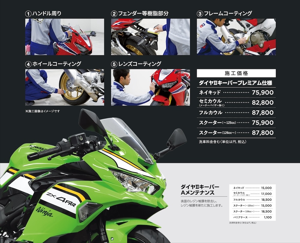 KeePetコーティング|2りんかん|ダイヤⅡキーパープレミアム