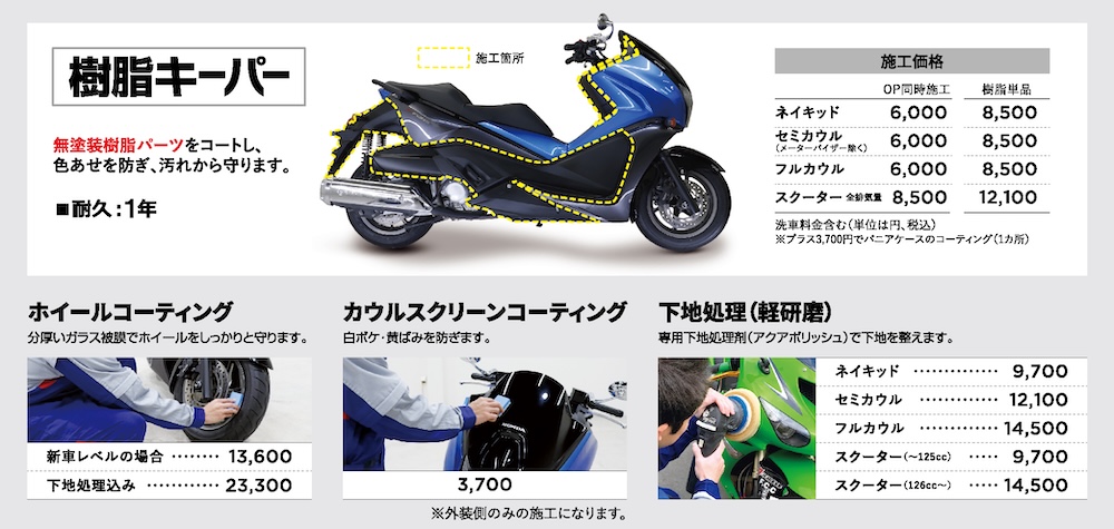 KeePetコーティング|2りんかん|オプションメニュー