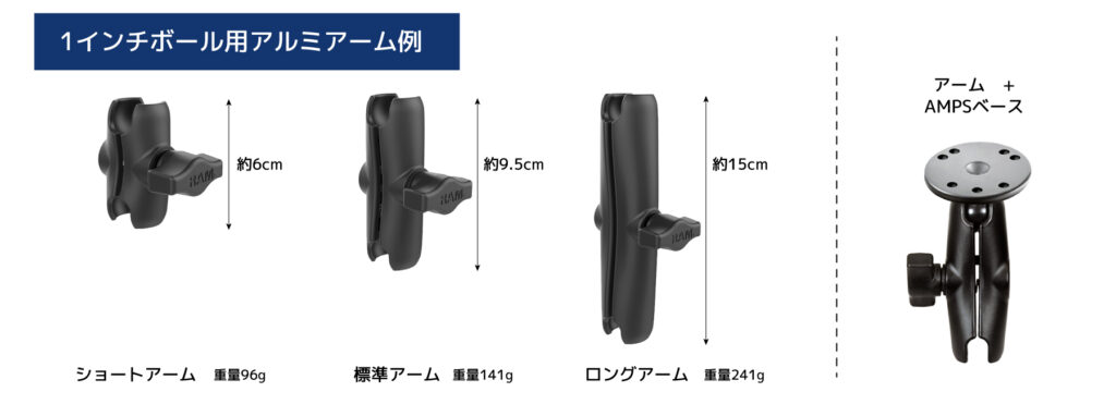 スマホホルダー｜RAM MOUNTS（ラムマウント）｜２りんかん