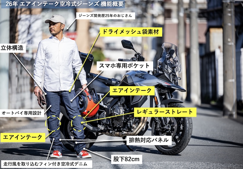 BMC エアインテーク空冷式ジーンズ｜２りんかん