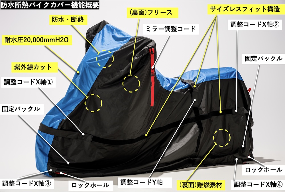 これは掛けるガレージです｜防水断熱バイクカバー｜２りんかん