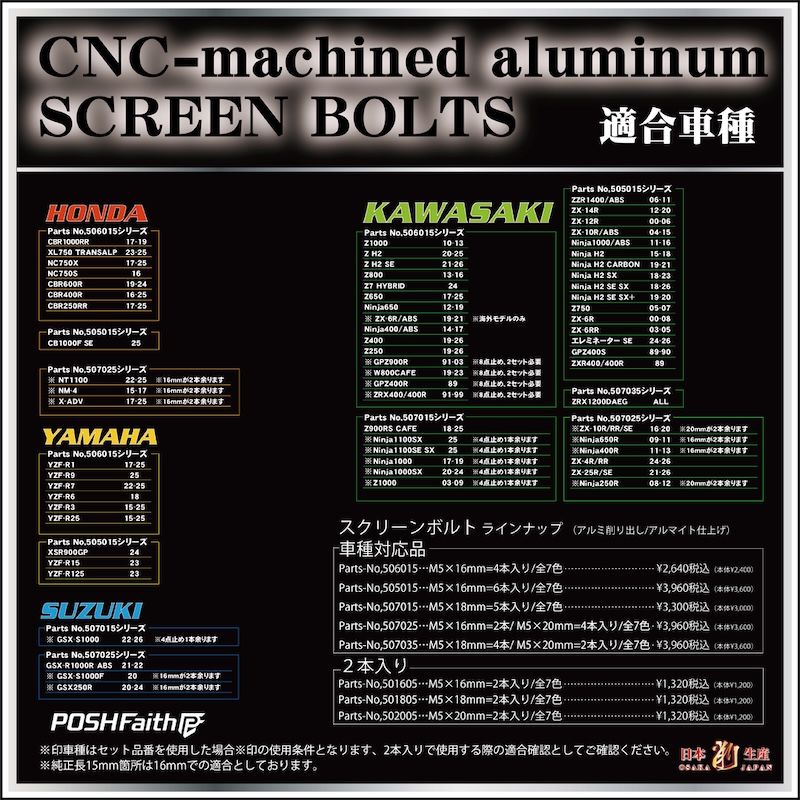 POSHスクリーンボルト｜２りんかん
